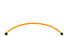 an elliptical arc curving upward between two black endpoint dots