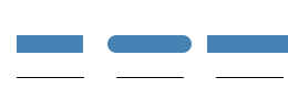 three thick horizontal segments with butt, round, and square end caps respectively