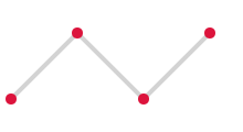 a zigzag line with a red dot at each of its four vertices